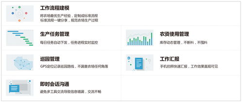 筷農(nóng)再獲殊榮 榮膺2019年深圳市軟件行業(yè)創(chuàng)新產(chǎn)品應(yīng)用軟件服務(wù)大獎(jiǎng)